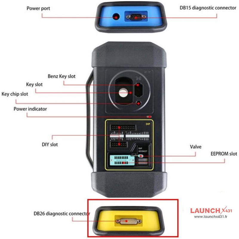 launch x431 immo plus connect pogo cable 3