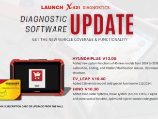 Launch X431 Update HYUNDAIPLUS diagnostic software