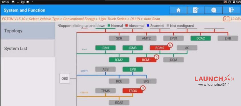 launch x431 intelligent diagnosis and local diagnosis 7