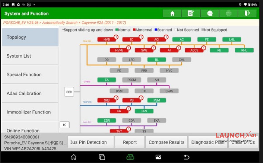 launch x431 pro3s plus ev vs crp919 ev 3