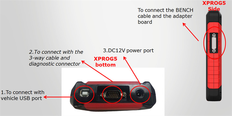 launch xprog5 hardware feature connection 2