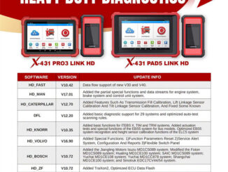 x431 pad v update diagnostic software 副本