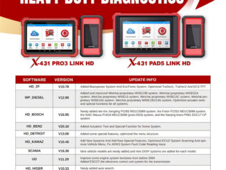 Launch X431 PRO3 LINK HD Diagnostic Software Update
