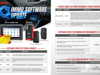 launch x431 xprog5 immo and ecu clone software update